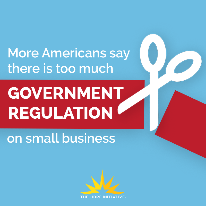 Gallup Poll Shows Americans Are Fed Up With Excessive Government Regulations The Libre Initiative