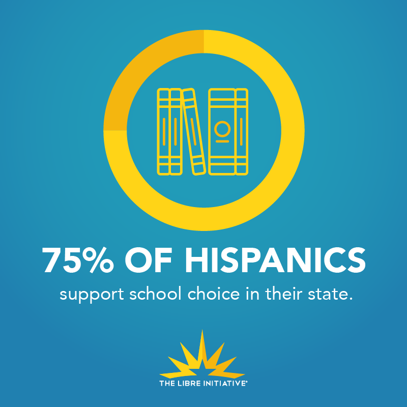 Among much uncertainty, a renewed focus on school choice is set to benefit Hispanic families