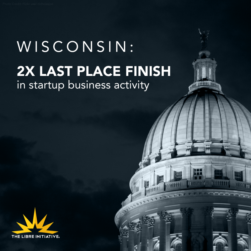 Wisconsin Ranks Dead Last in Startup Activity for Second Year in a Row