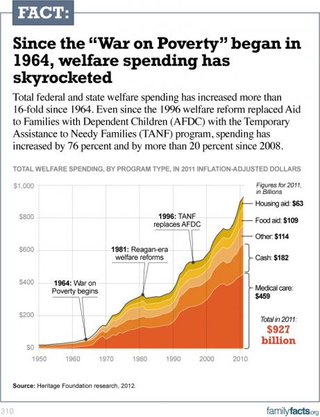 Latinos & Long-Term Unemployment – Delaying the American Dream